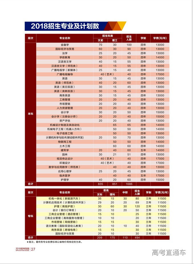 江漢大學(xué)文理學(xué)院原址給了誰(shuí)_江漢大學(xué)文理學(xué)院怎么樣_江漢大學(xué)文理學(xué)院百科