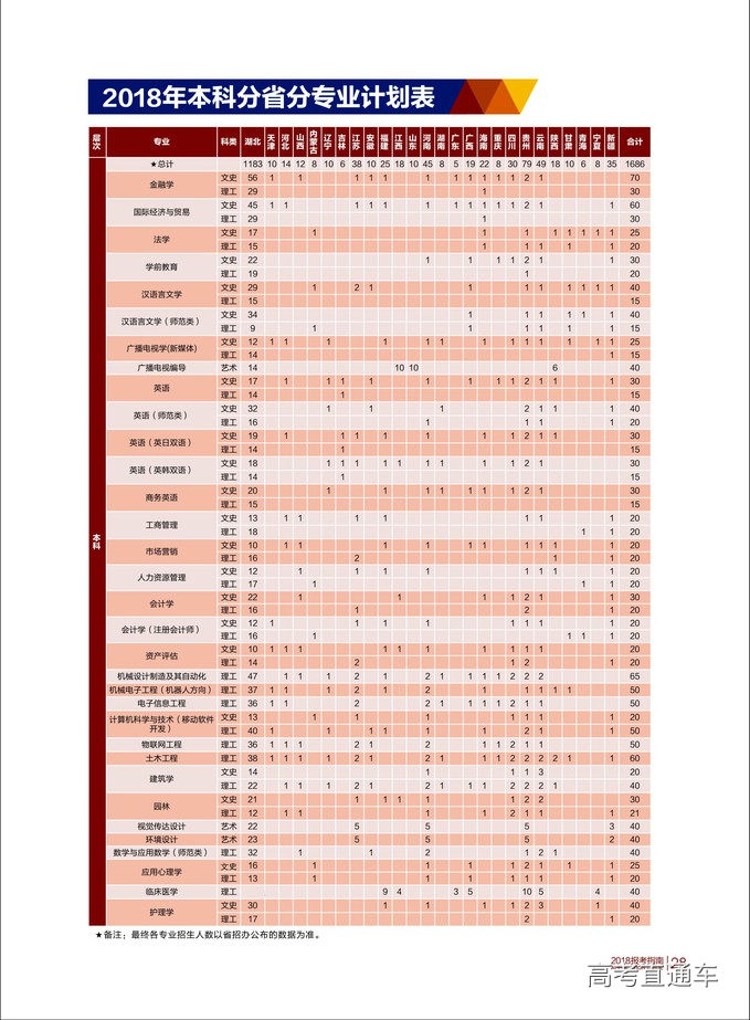 江漢大學文理學院原址給了誰_江漢大學文理學院百科_江漢大學文理學院怎么樣