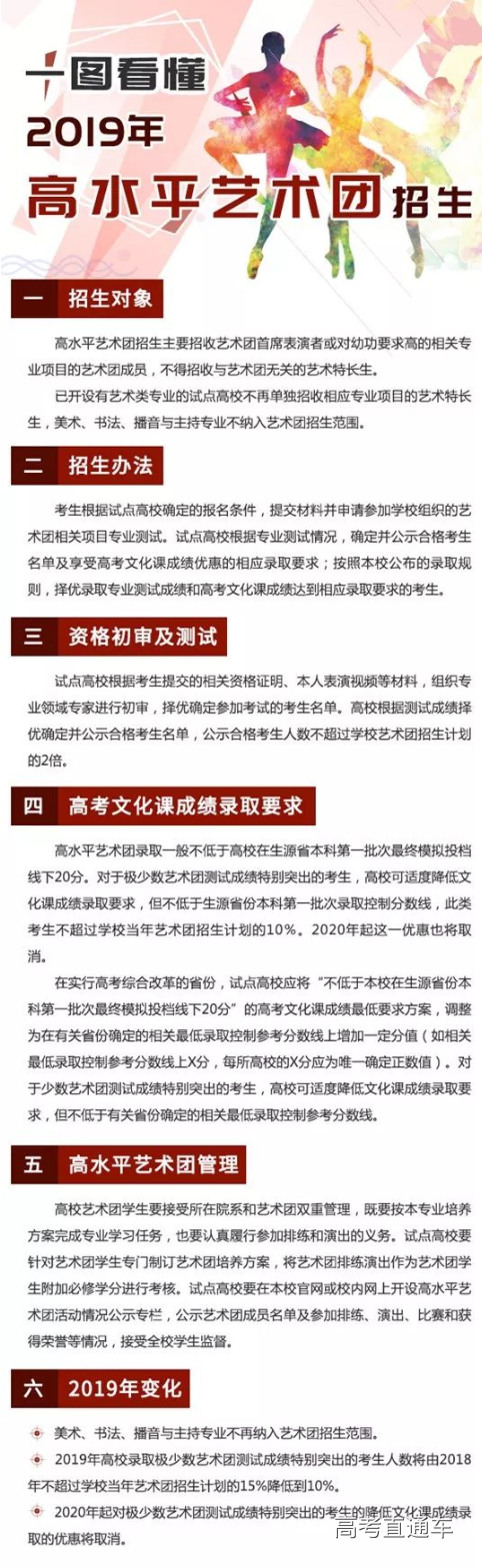 超级学校霸王 张卫健最后变身那段音乐_音乐学校排名_学校用音乐电铃