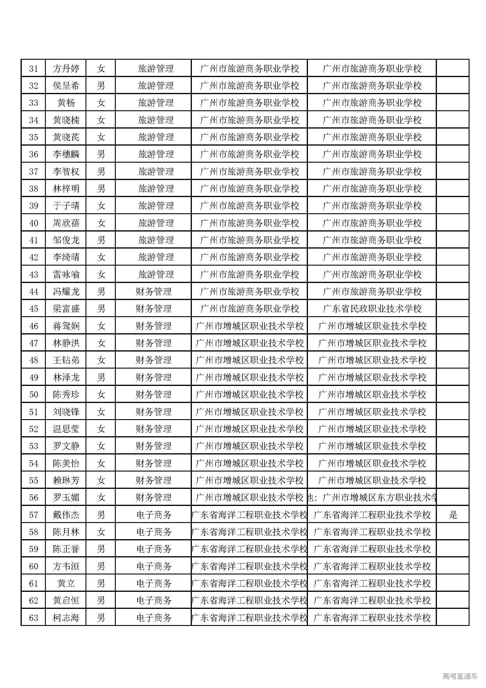 關(guān)于中日友好醫(yī)院、密云區(qū)掛號號販子聯(lián)系方式第一時(shí)間安排的信息