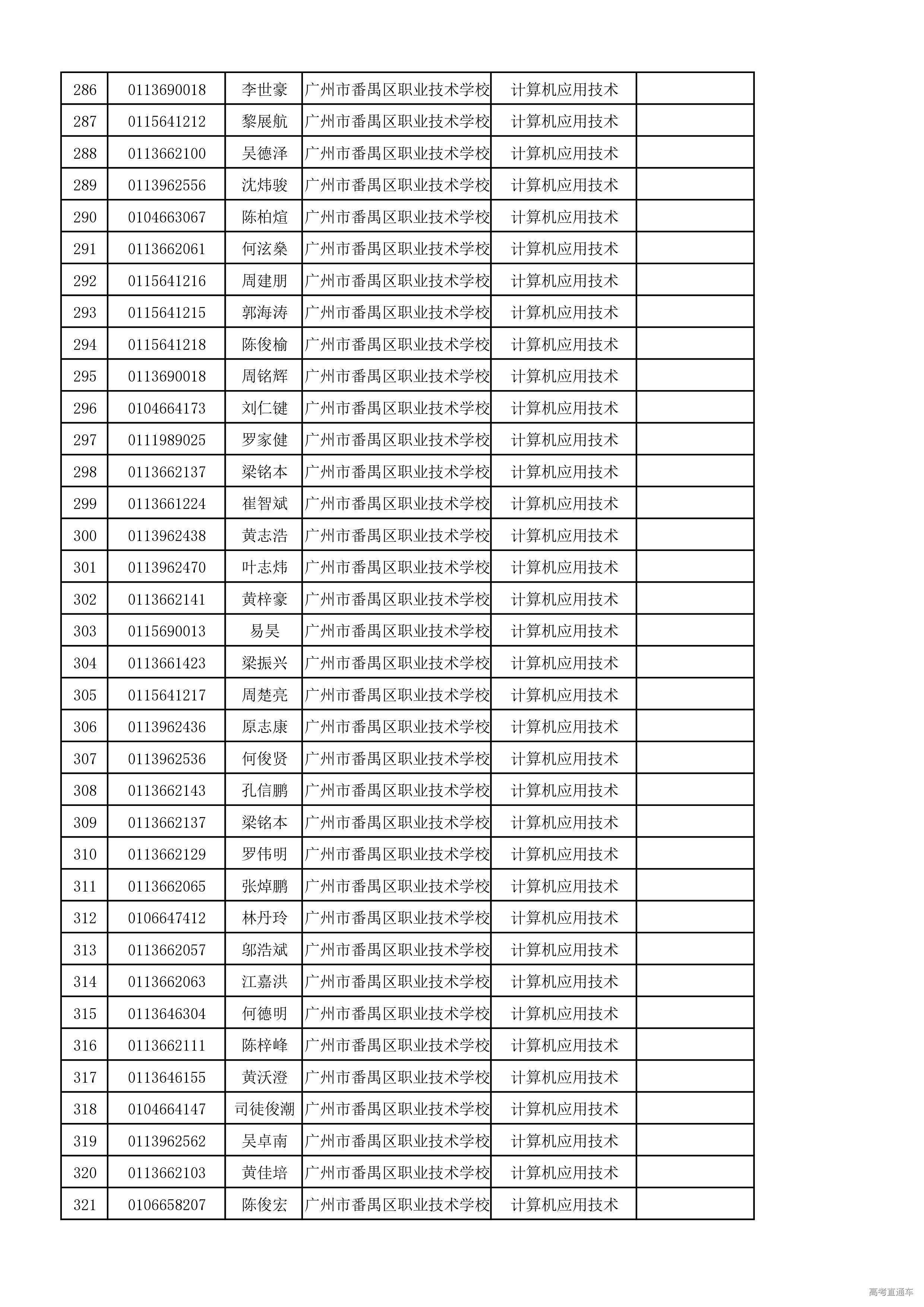 体育生自主招生时间河南（2021河南省体育生报志愿时间） 体育生自主招生时间河南（2021河南省体育生报志愿时间）《2021年河南体育生报志愿时间》 体育动态