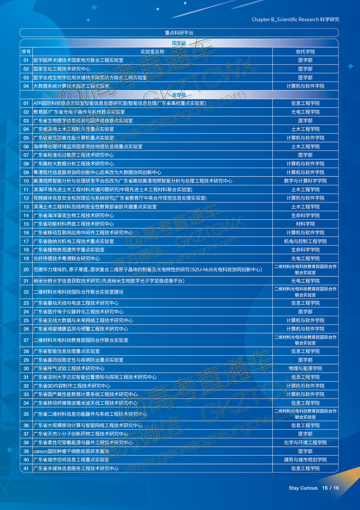 2024年法语专业大学录取分数线（2024各省份录取分数线及位次排名）_全国法语专业录取线_法语系大学排名及分数线