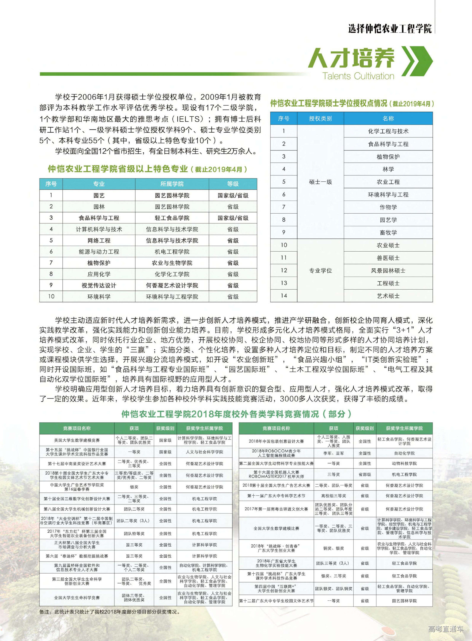 仲恺农业工程学院课表图片