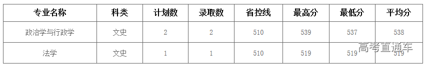 1563413988492334.png image.png