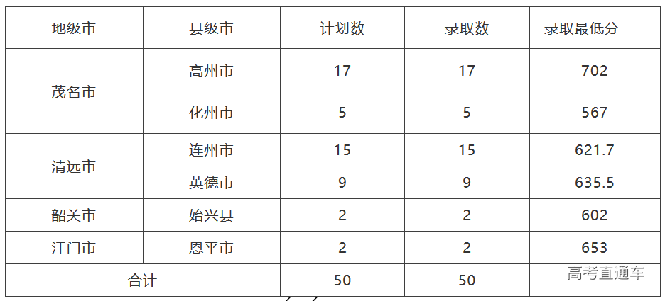 1563418214372721.png 图片.png