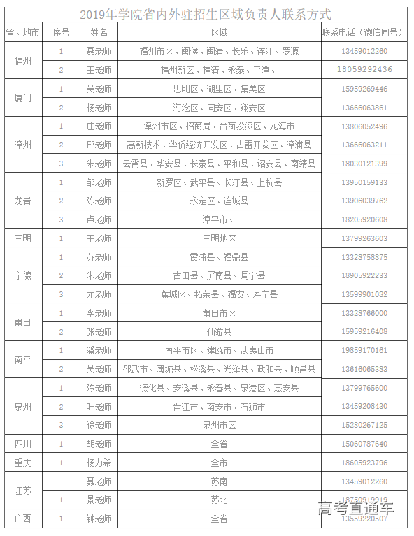 1563431722731569.png image.png