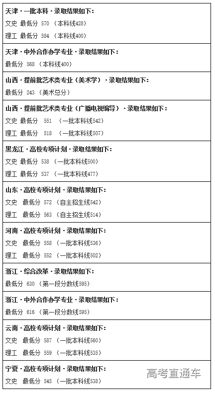 1563433386266446.png image.png