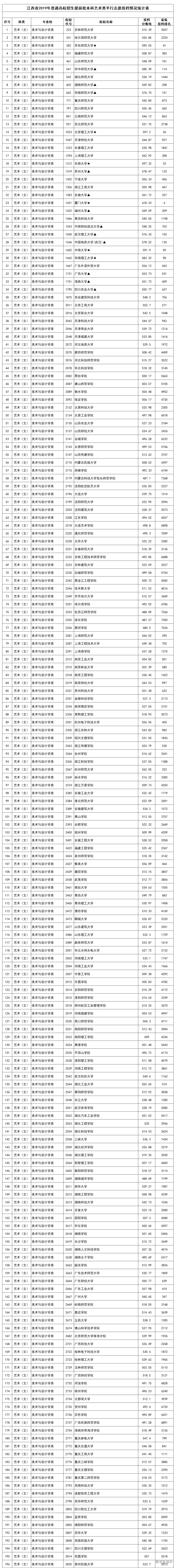 1563435267511204.png image.png