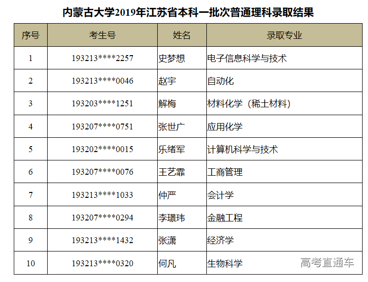 1563435448289818.png image.png