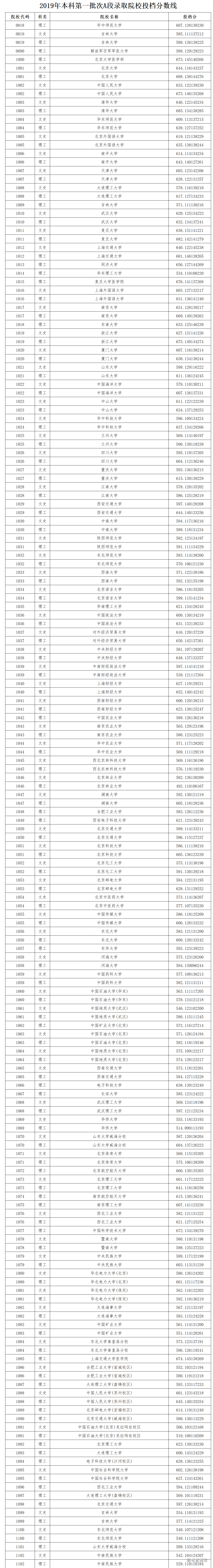 1563445520411071.png image.png