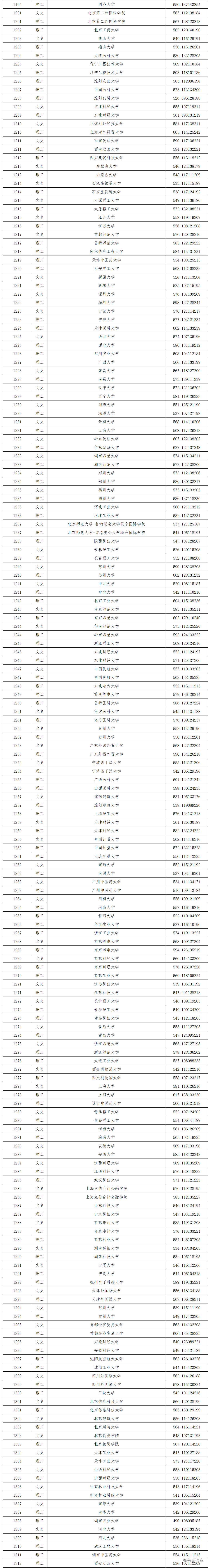 1563446001784749.png 黑龙江21111.png