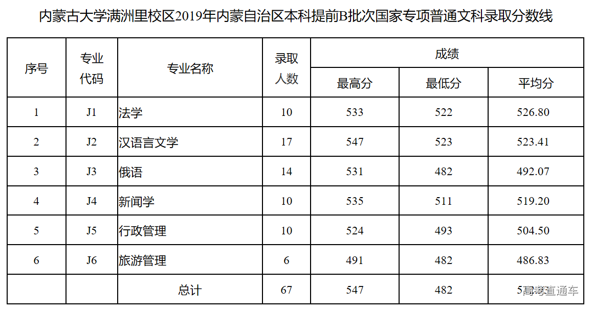 1563447393539515.png image.png