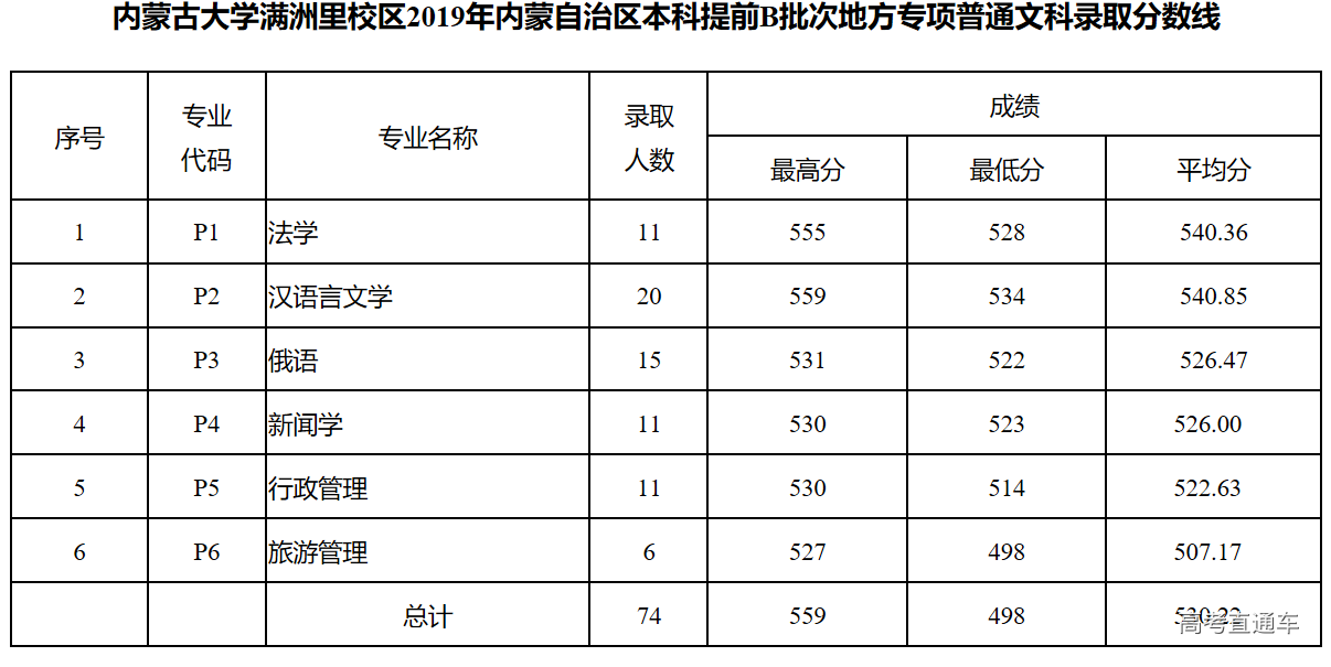 1563447461974357.png image.png