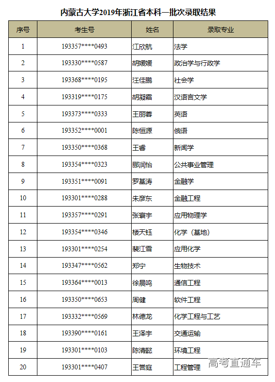 1563447748380335.png image.png