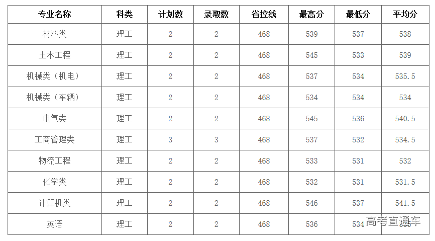 1563449523705270.png image.png