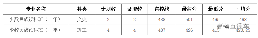 1563449620268621.png image.png