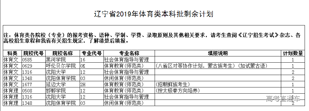 1563452363342173.png 图片.png