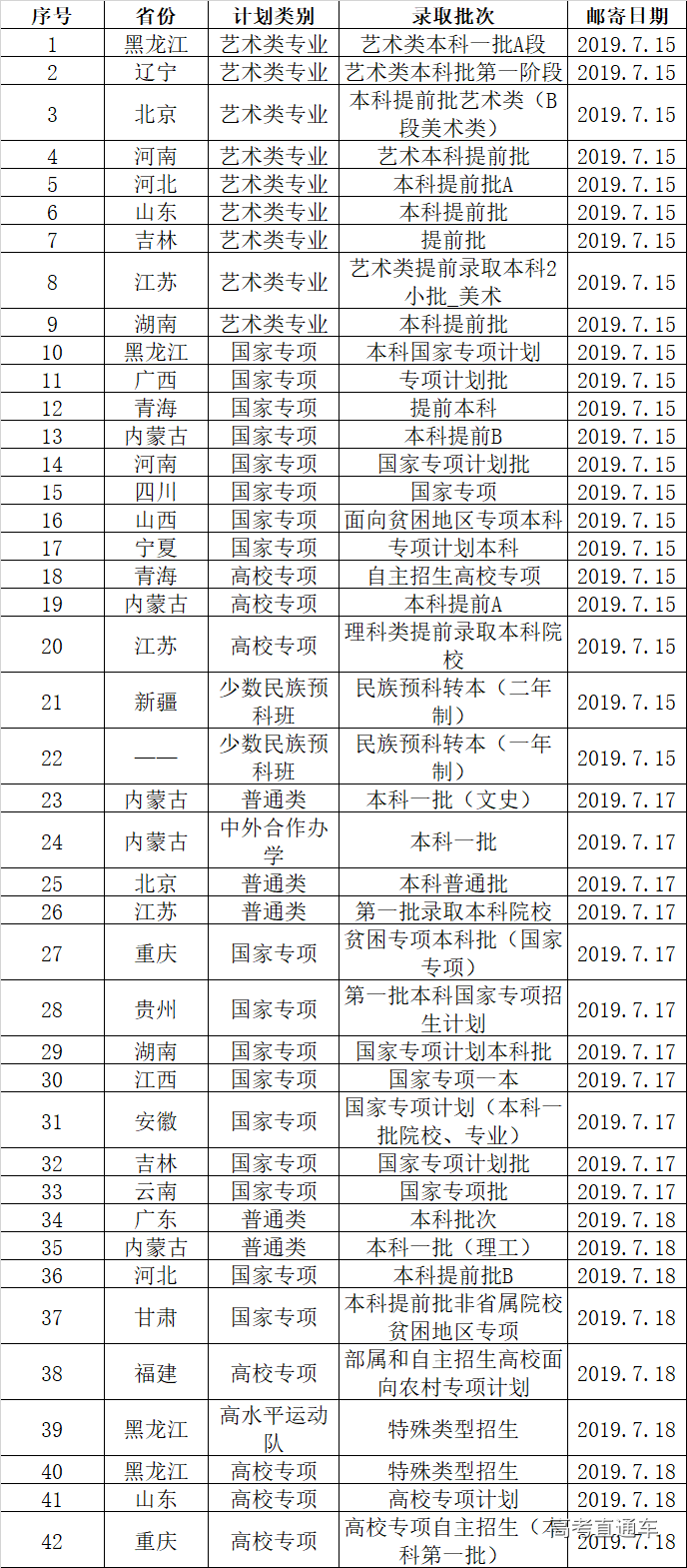 1563464849943859.png image.png