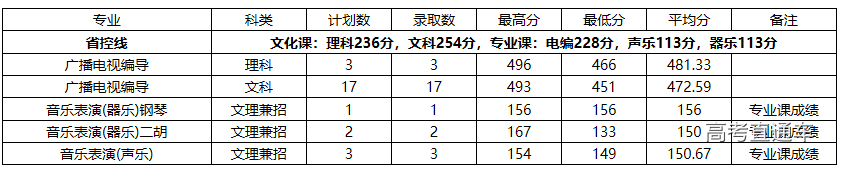 1563465358935151.png image.png