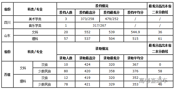 1563465513847734.png image.png