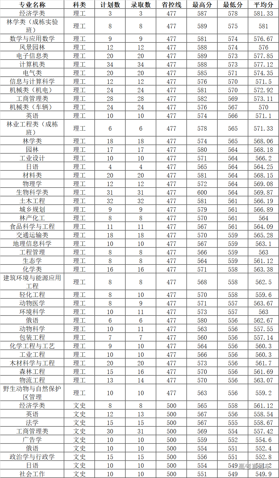 1563465766273946.png image.png