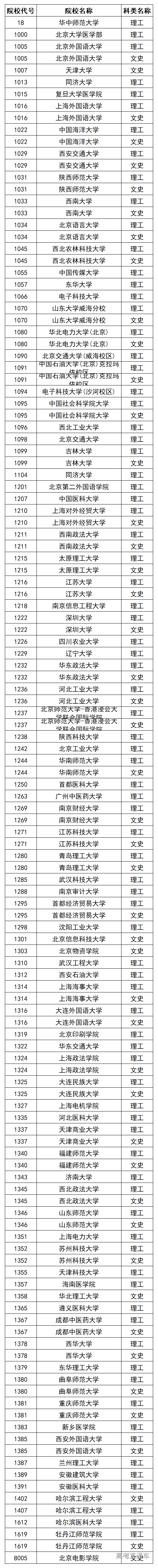 1563501512844191.png image.png