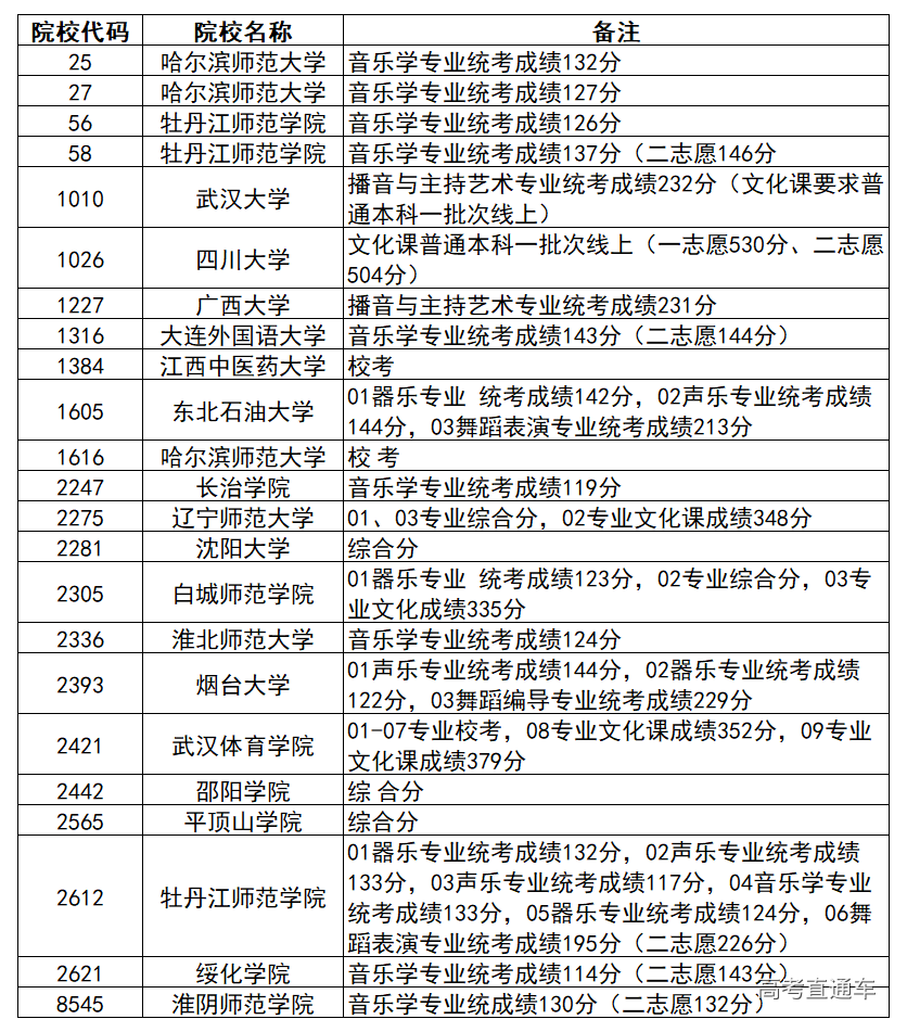 1563501655844642.png image.png