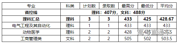 1563501715478182.png image.png