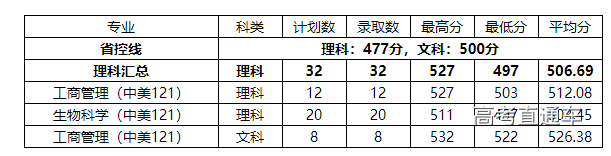 1563501889644711.png image.png