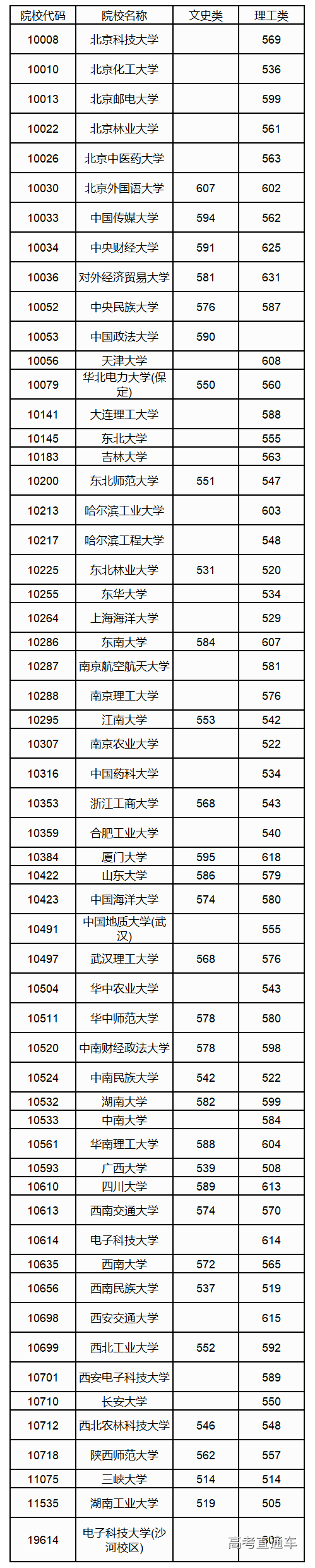 1563508929842772.png image.png