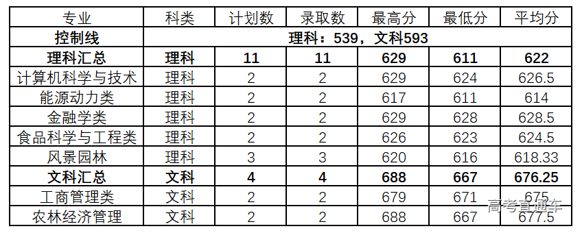 1563509605723107.png image.png