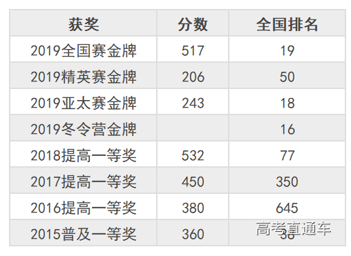 1563510352531170.png image.png