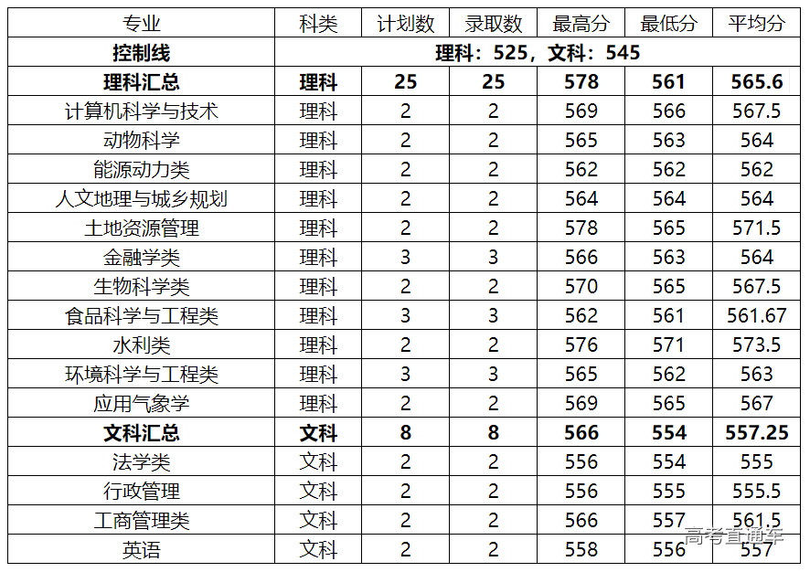 1563519284457461.png image.png