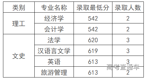 1563522631862988.png image.png