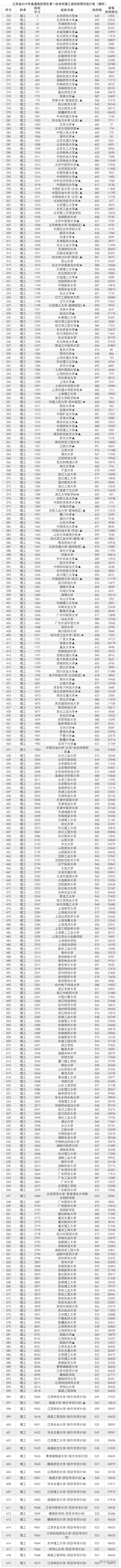 1563524981396207.png image.png