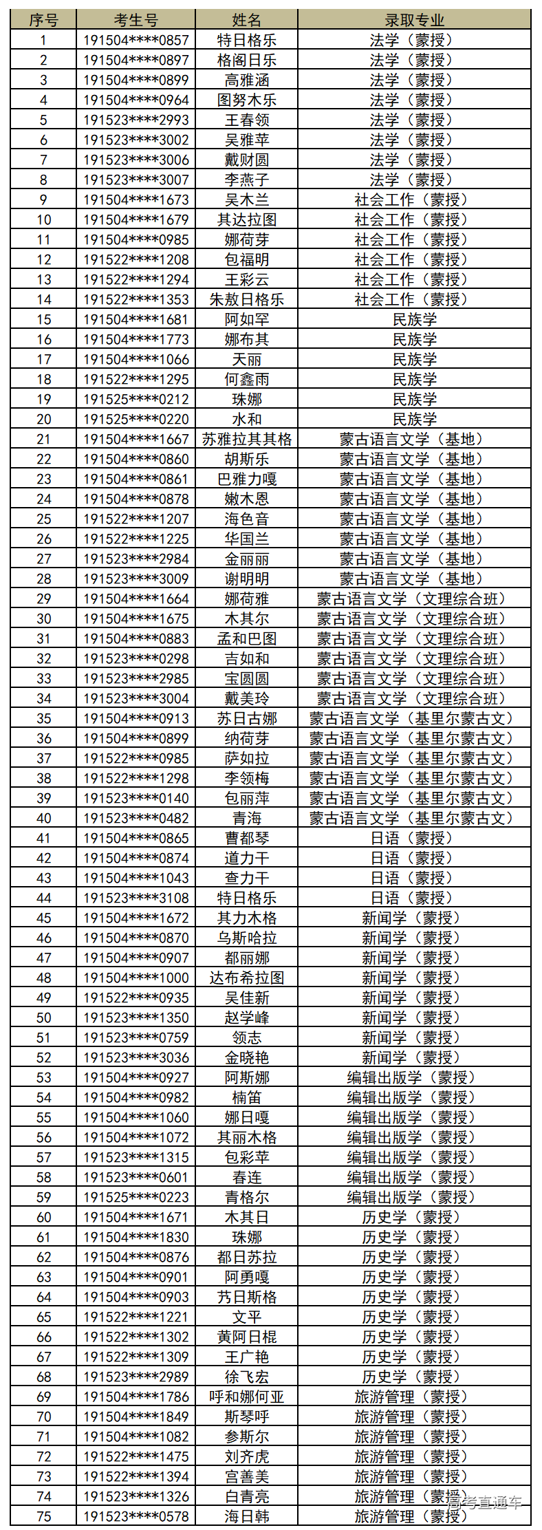 1563525756590865.png image.png