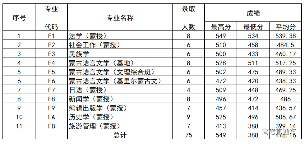 1563526144835751.png image.png