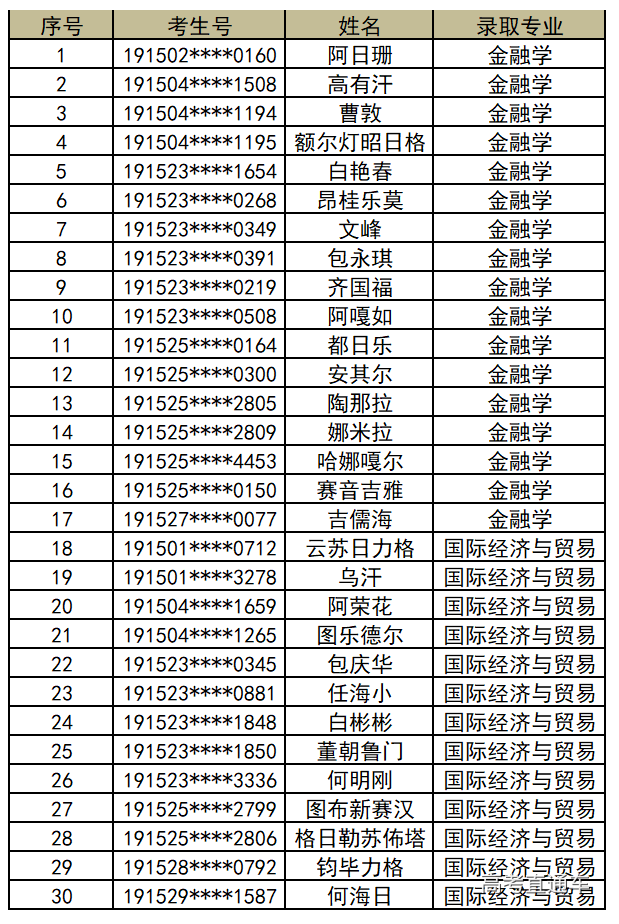 1563527595796505.png image.png