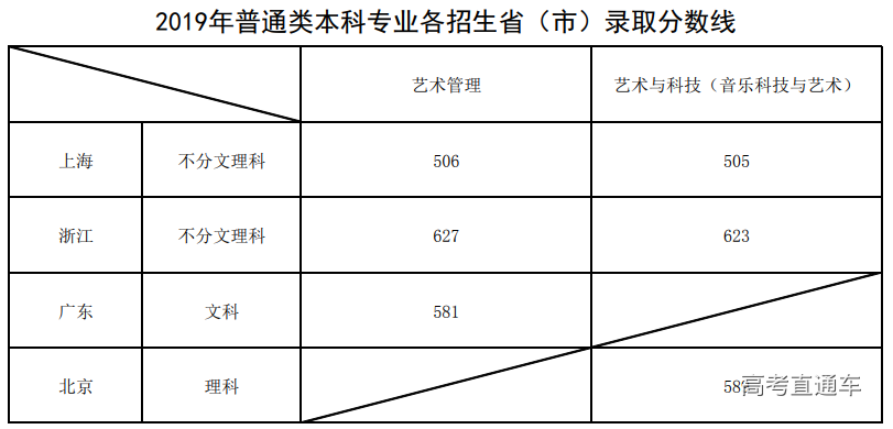 1563528025853332.png image.png