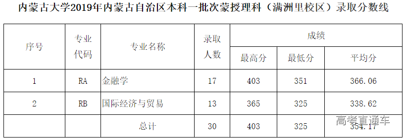 1563528980649794.png image.png