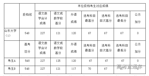 1563530561985279.png image.png