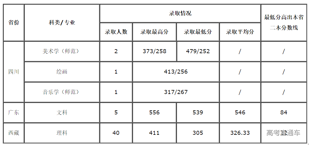 1563540421995653.png image.png