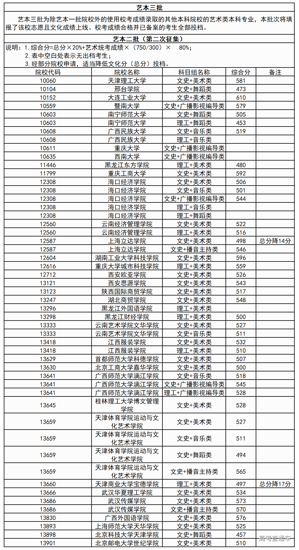 1563541870426187.png image.png