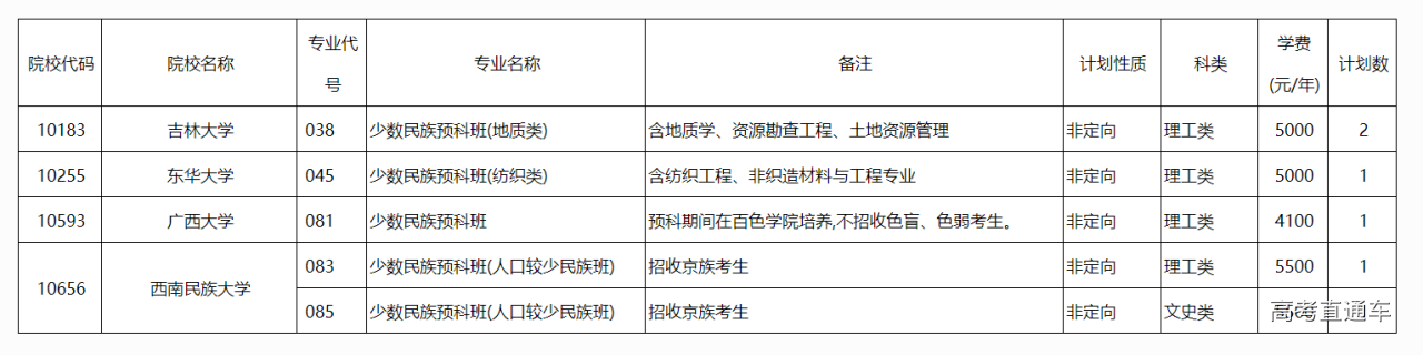 1563542109838812.png image.png