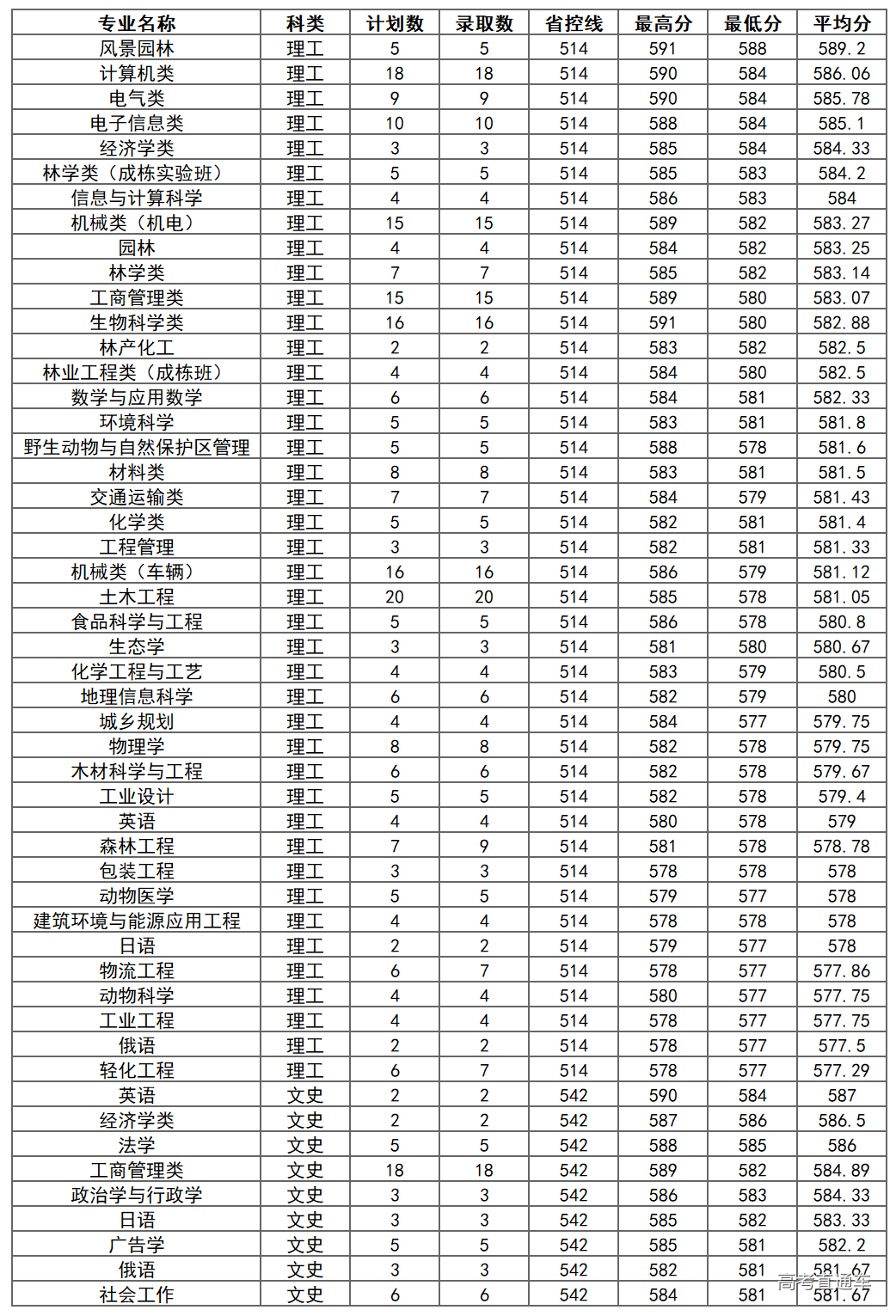 1563544603651801.png image.png