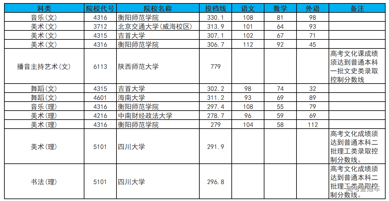 1563545405181898.png image.png