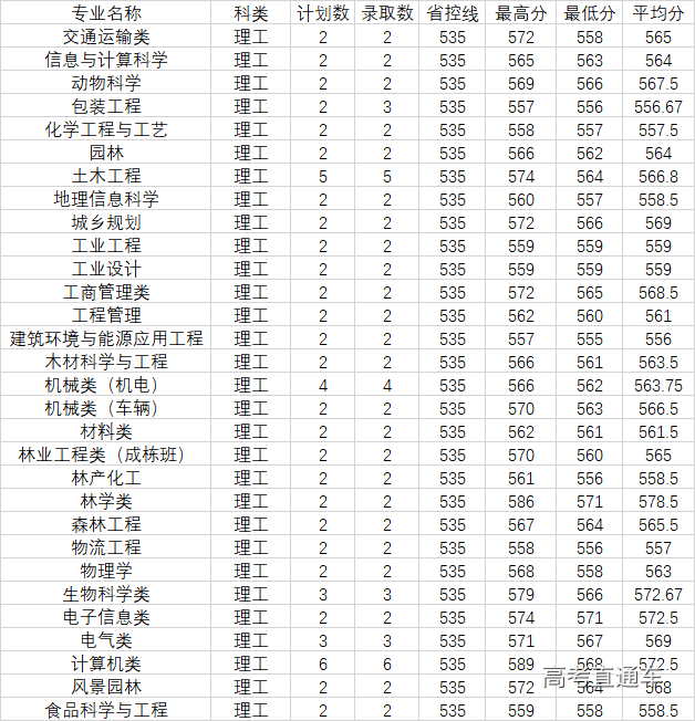 1563590566929992.png image.png