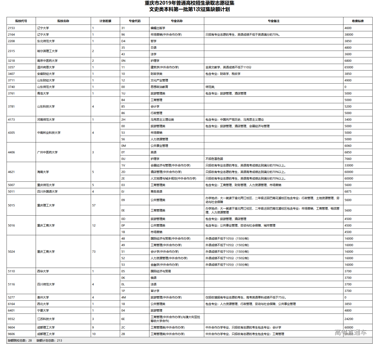 1563591448408459.png 2.png