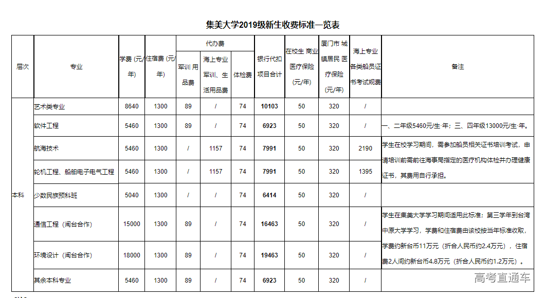 1563592586742226.png image.png