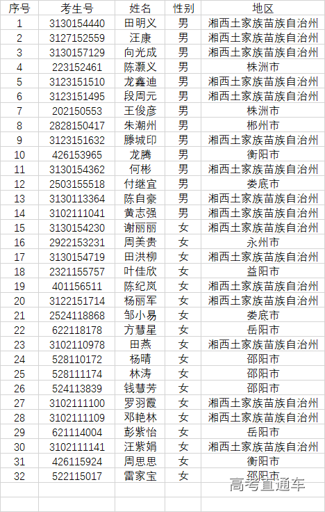 1563597169279448.png image.png